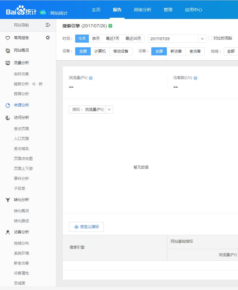 蘇州網(wǎng)絡(luò)公司的初衷