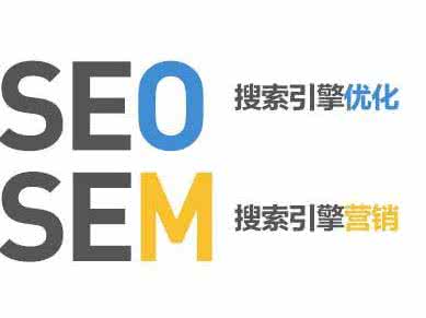 關(guān)鍵詞付費推廣與SEO優(yōu)化的意義
