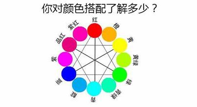 蘇州設(shè)計(jì)網(wǎng)站配色方法