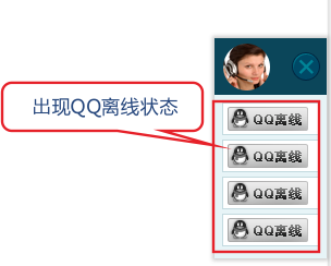 在線QQ客服顯示“QQ離線”是怎么回事？