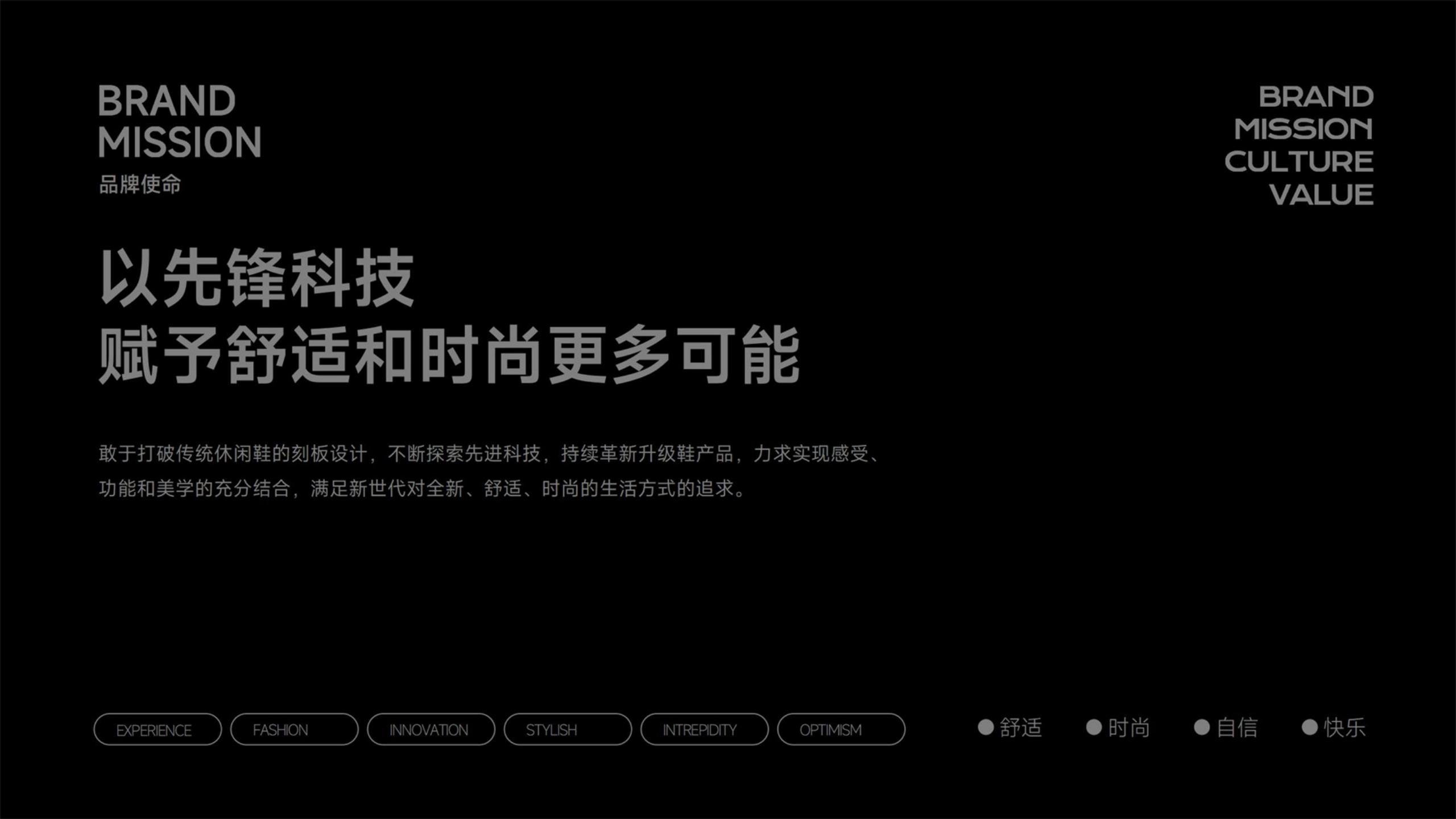 鞋帽品牌全案策劃-時(shí)尚單品品牌vi設(shè)計(jì)