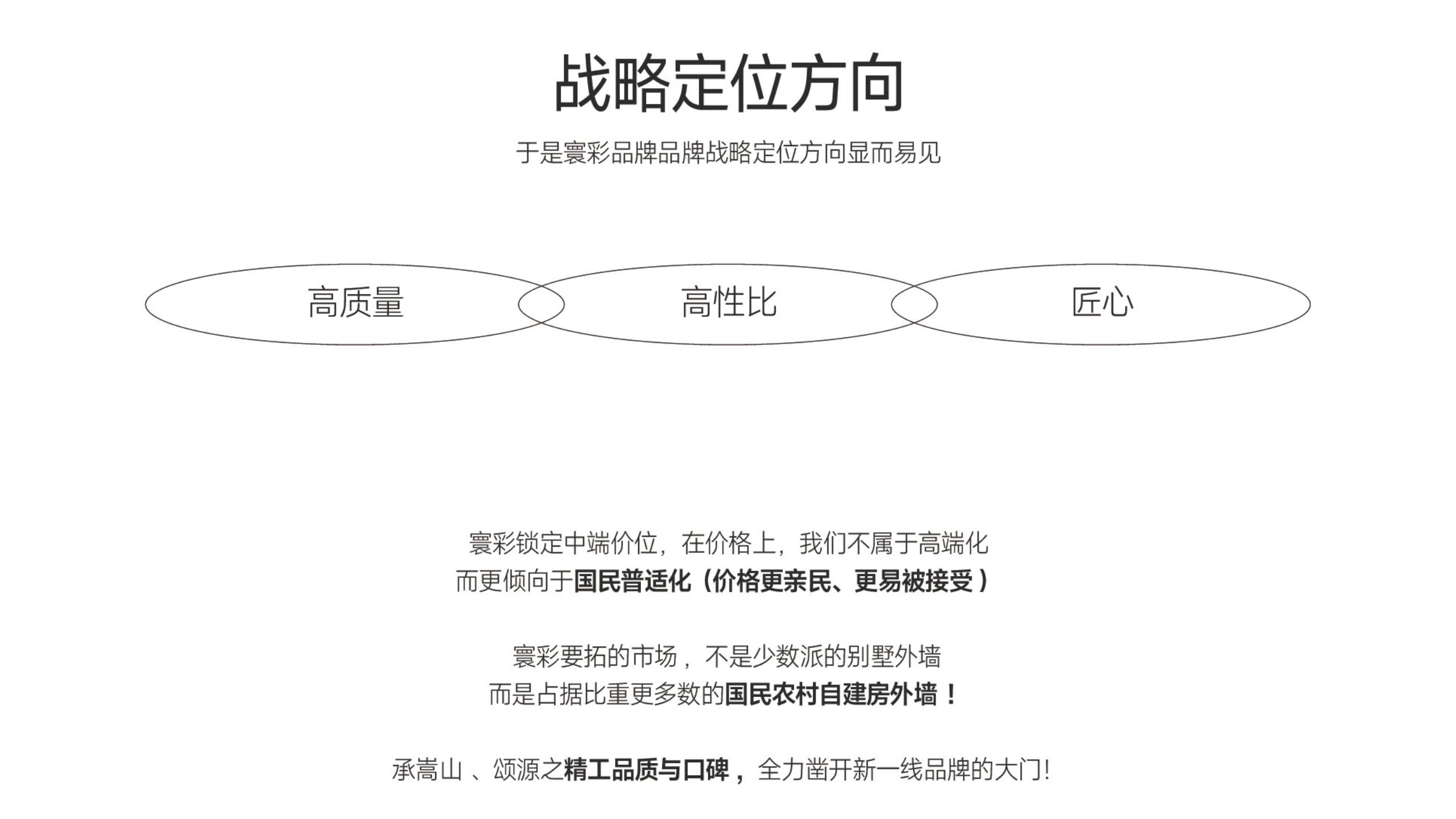仿石漆品牌全案策劃-建材品牌定位-品牌vi設(shè)計(jì)