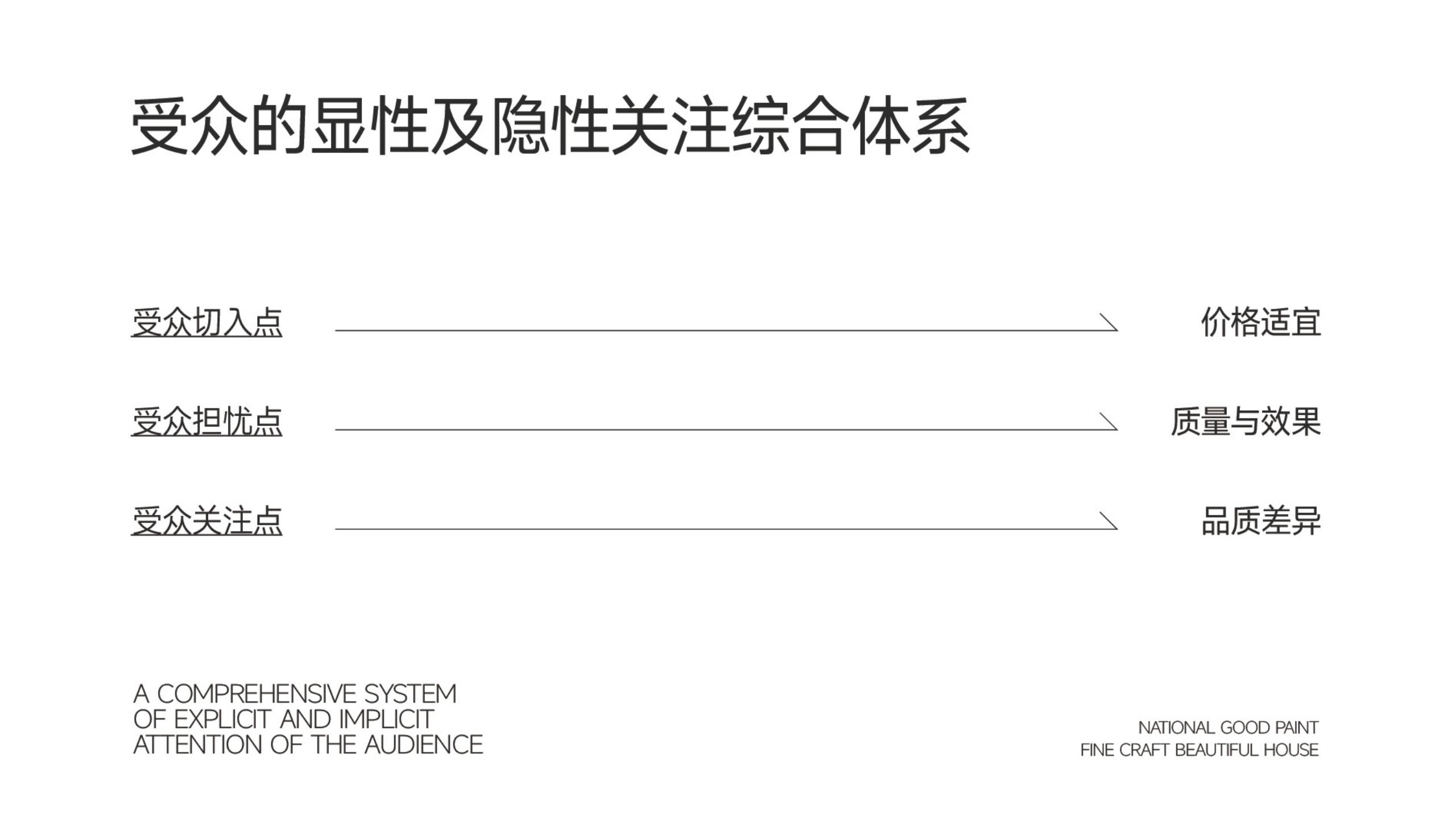 仿石漆品牌全案策劃-建材品牌定位-品牌vi設(shè)計(jì)