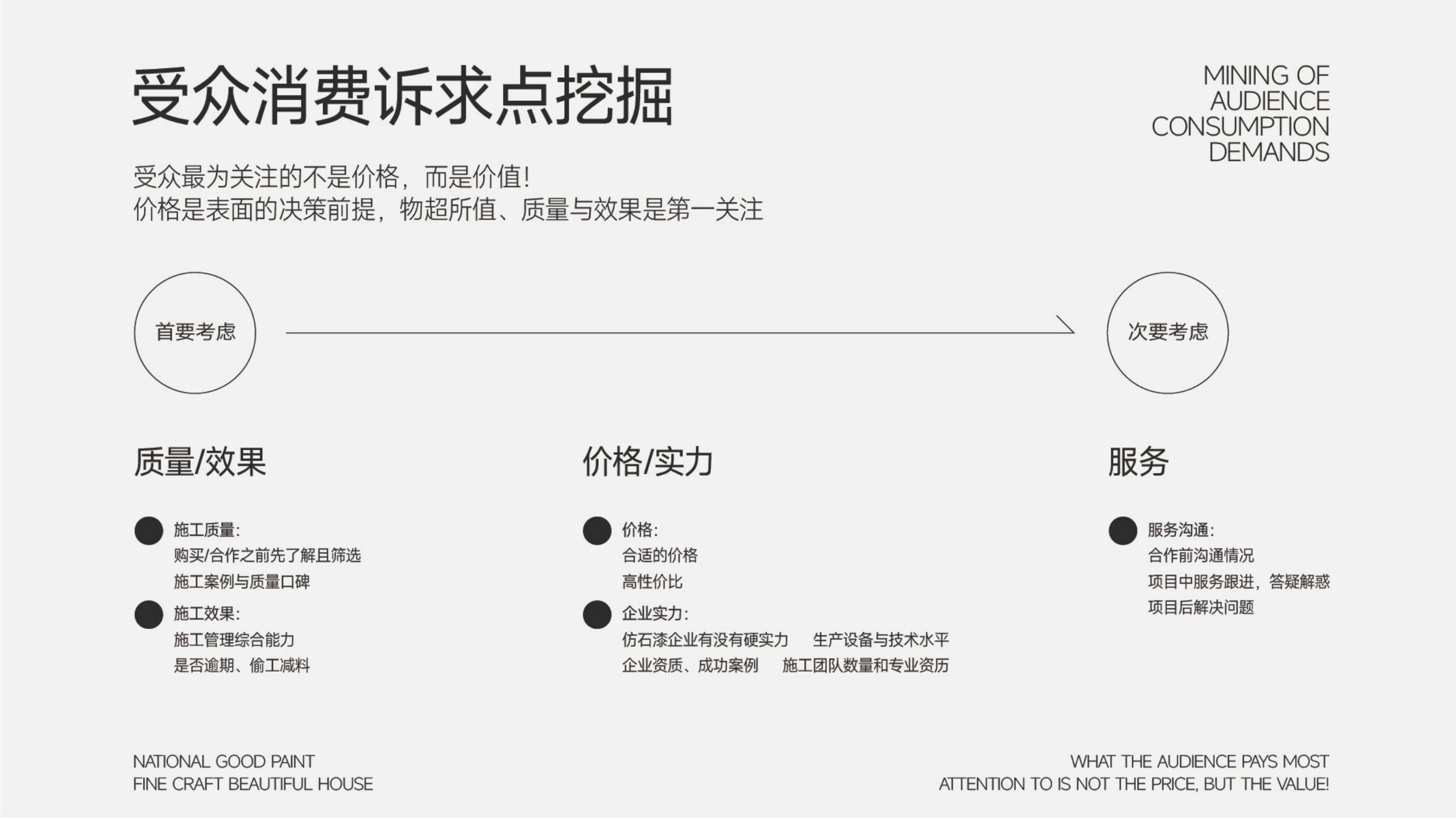 仿石漆品牌全案策劃-建材品牌定位-品牌vi設(shè)計(jì)