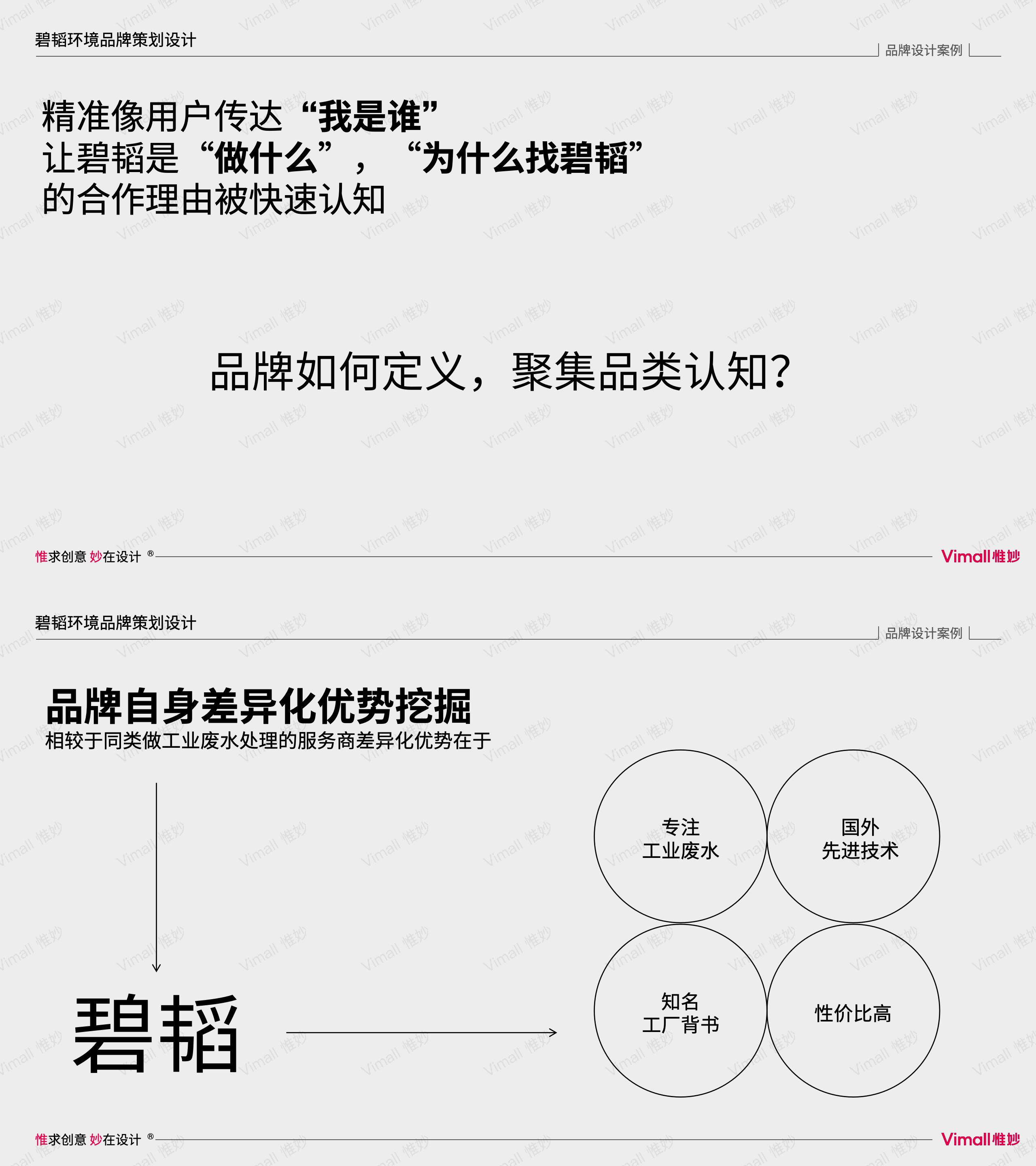 環(huán)保公司品牌vi設(shè)計(jì)-水處理logo設(shè)計(jì)-上海碧韜環(huán)境