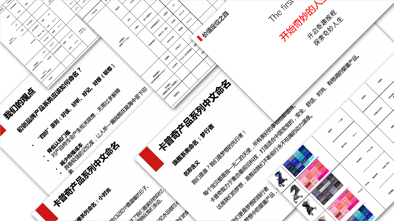 童車品牌全案策劃設(shè)計-卡普奇童車品牌設(shè)計