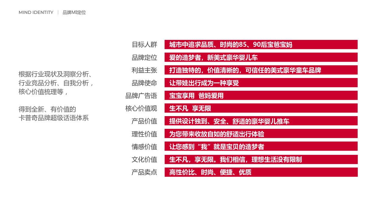 童車品牌全案策劃設(shè)計-卡普奇童車品牌設(shè)計