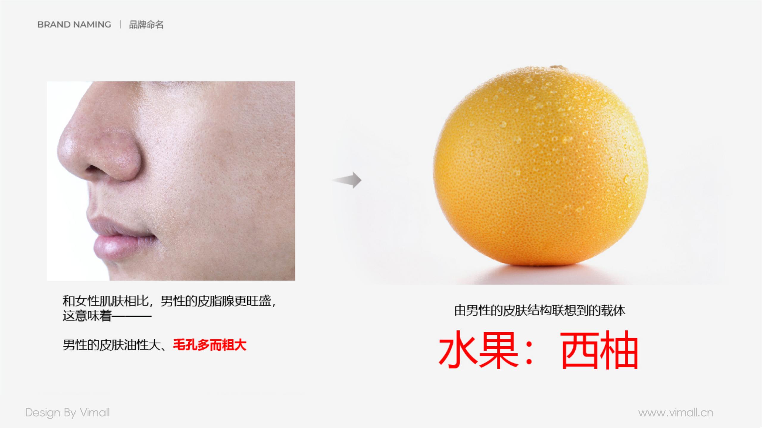 男士護(hù)膚品牌全案策劃設(shè)計(jì)-營養(yǎng)品包裝設(shè)計(jì)-西柚公式