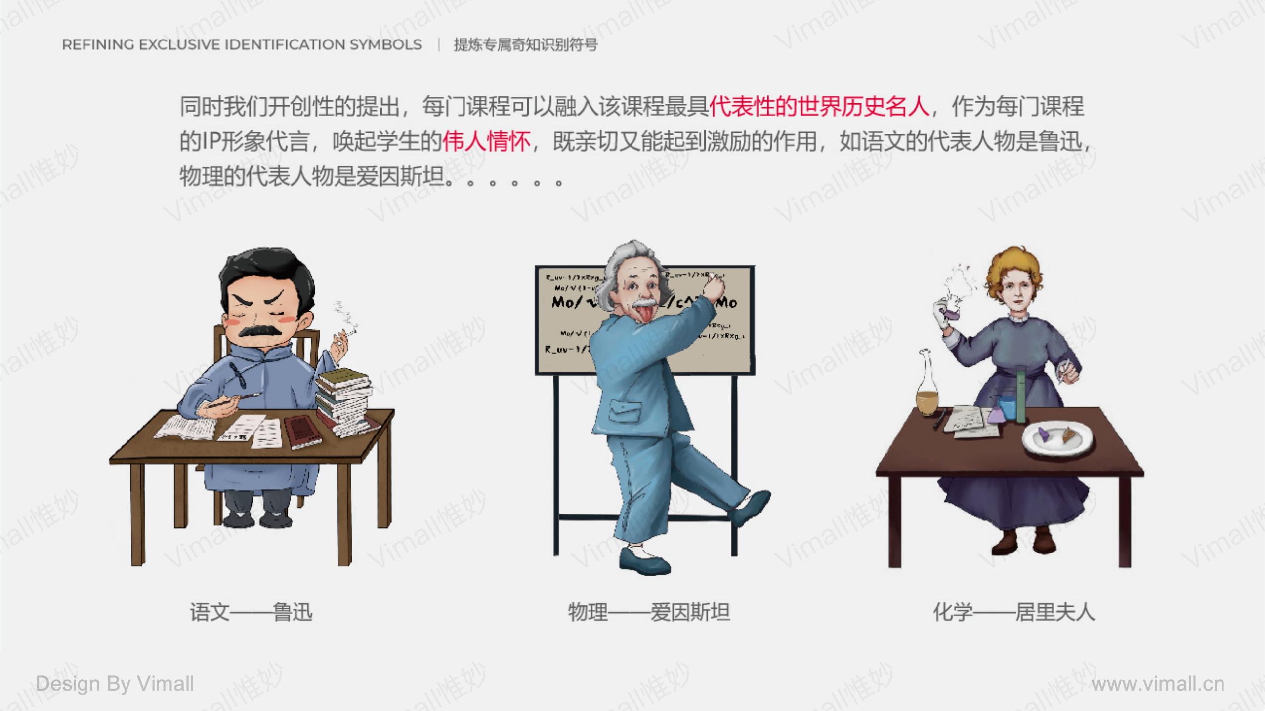 教育品牌全案策劃-培訓(xùn)機(jī)構(gòu)品牌設(shè)計(jì)-奇知培優(yōu)