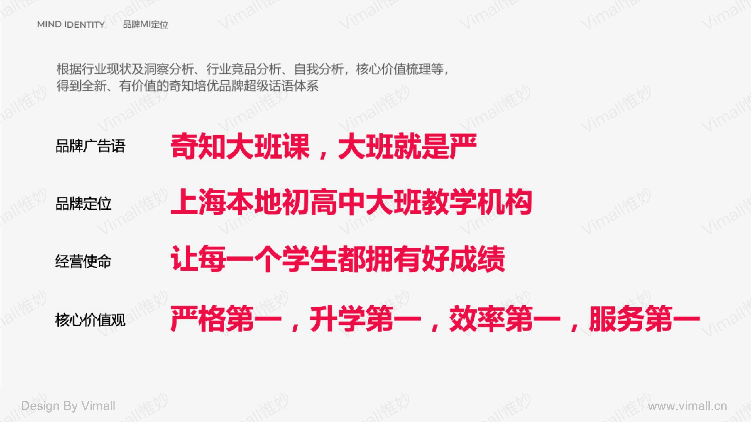 教育品牌全案策劃-培訓(xùn)機(jī)構(gòu)品牌設(shè)計(jì)-奇知培優(yōu)