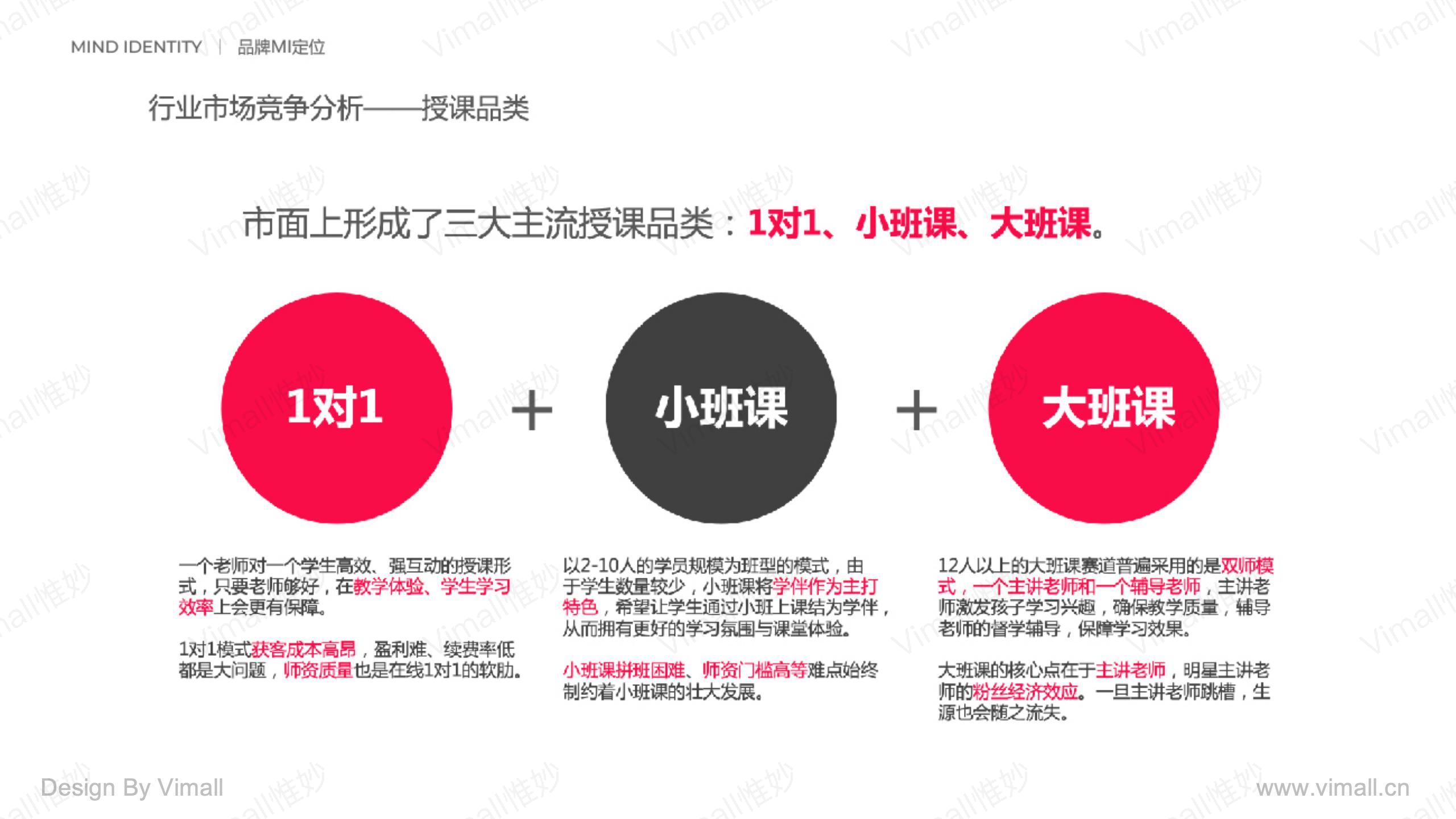 教育品牌全案策劃-培訓(xùn)機(jī)構(gòu)品牌設(shè)計(jì)-奇知培優(yōu)