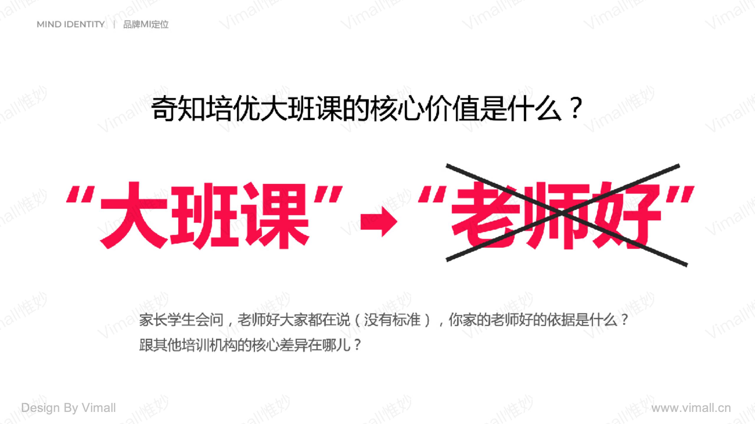教育品牌全案策劃-培訓(xùn)機(jī)構(gòu)品牌設(shè)計(jì)-奇知培優(yōu)