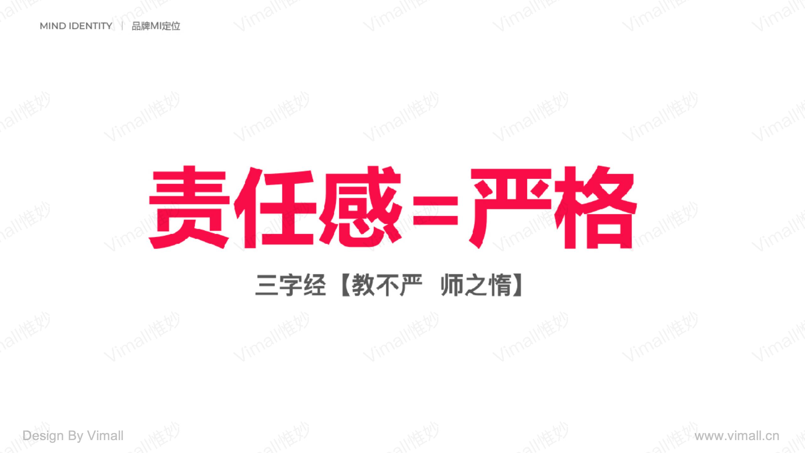 教育品牌全案策劃-培訓(xùn)機(jī)構(gòu)品牌設(shè)計(jì)-奇知培優(yōu)