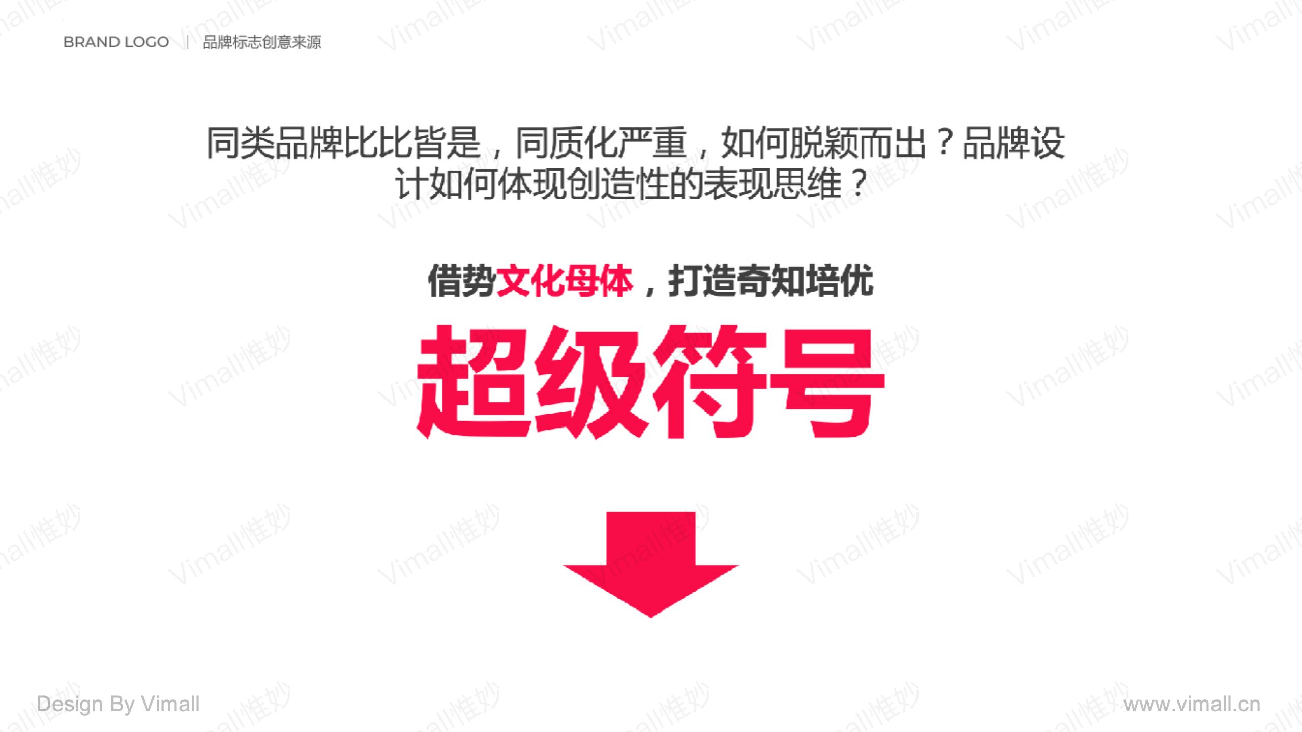 教育品牌全案策劃-培訓(xùn)機(jī)構(gòu)品牌設(shè)計(jì)-奇知培優(yōu)