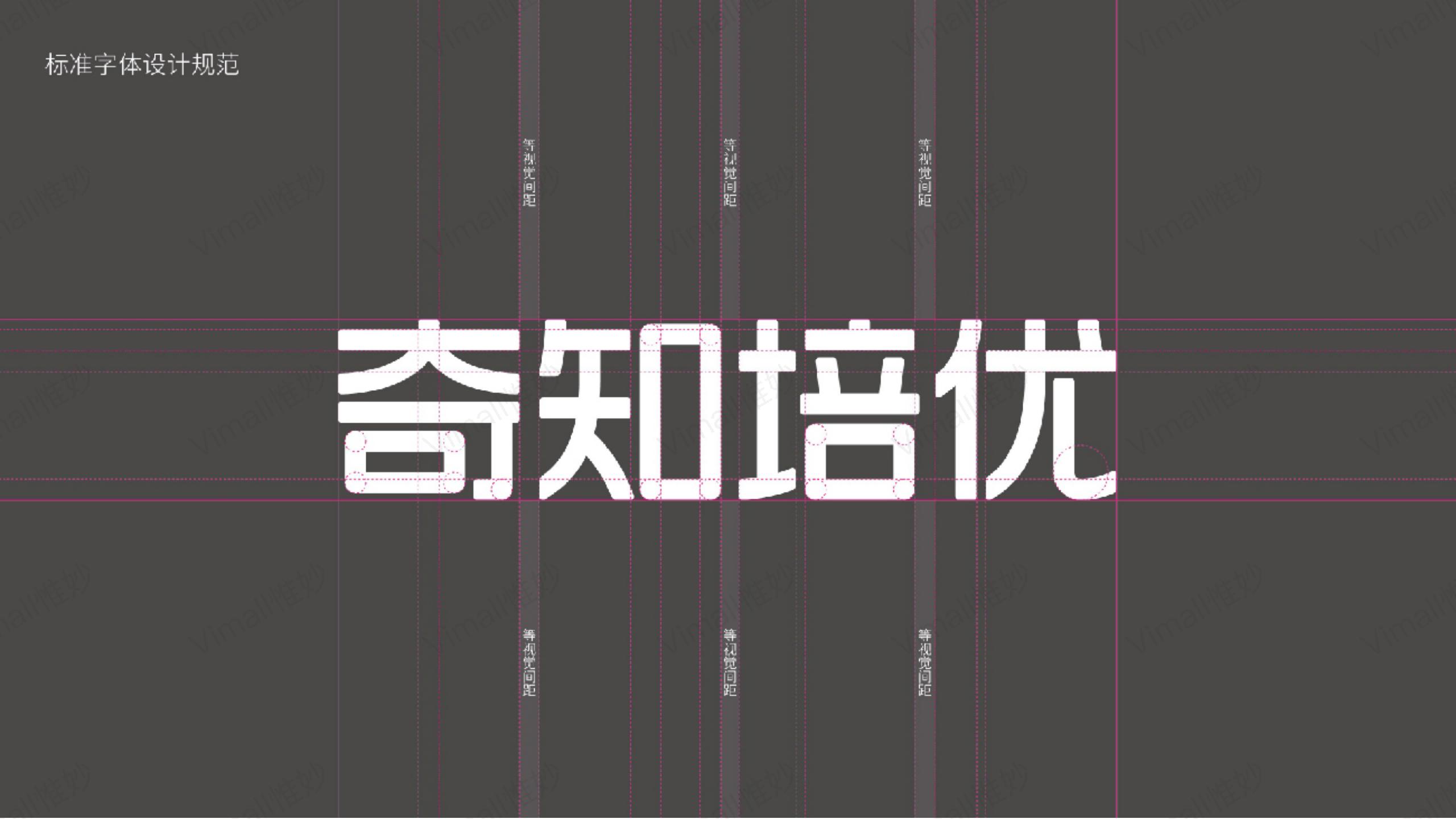 教育品牌全案策劃-培訓(xùn)機(jī)構(gòu)品牌設(shè)計(jì)-奇知培優(yōu)