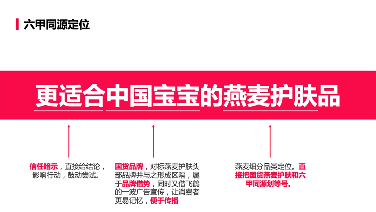 母嬰用品品牌全案策劃設(shè)計-護膚品包裝設(shè)計-六甲同源